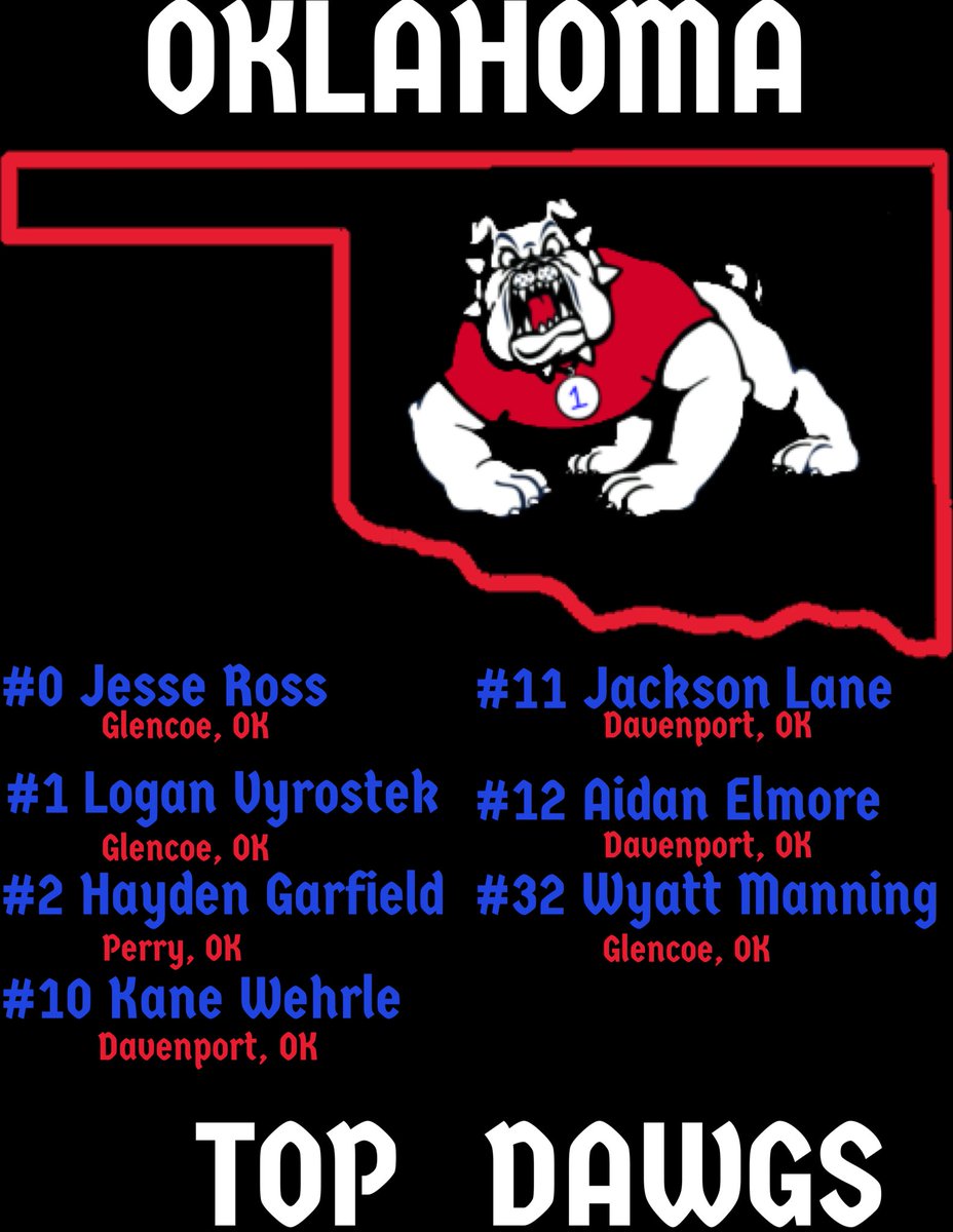 Cowtown nationals here we come! #OklahomaTopDawgs