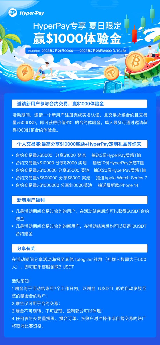 HyperPayChinese's tweet photo. 🎁🎁#HyperPay合约 夏日限定活动来了！

💰100000 USDT赠金+10000 USDT真金，达标就送

🌞邀您一起感受夏日的美好
 
活动详情：（https://t.co/iaxF9JD9wo）

👉转发推特+关注
@HyperPayChinese
 抽取抽取20U赠金*3（交易任意金额合约可领取） https://t.co/dxOzOZGpLs