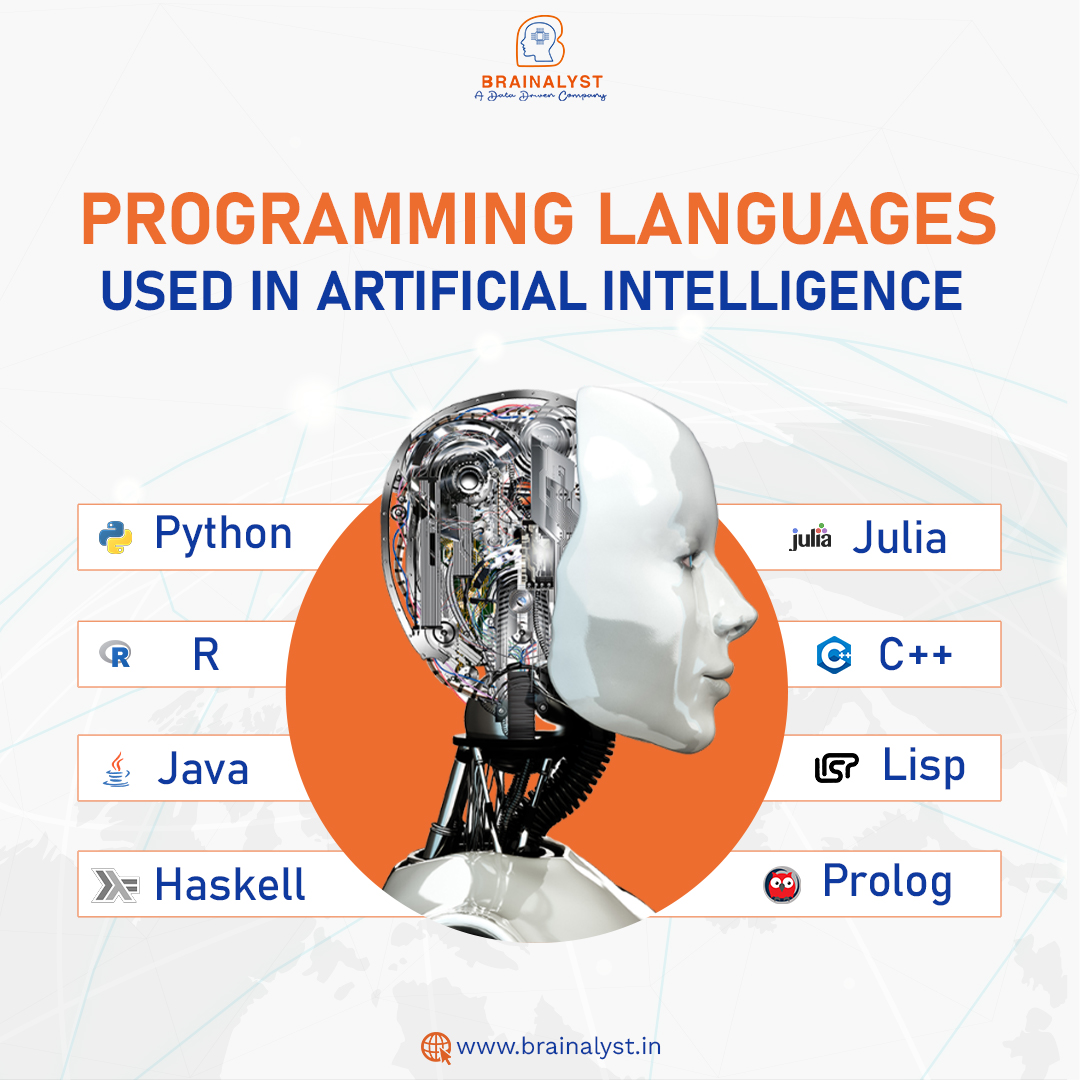 Brainalystindia's tweet photo. Code your way into the future of AI! 🚀🤖 Enroll now at Brainalyst to master the programming languages and watch AI miracles unfold! 😍
.
.
#ArtificialIntelligence #AI #Prolog #ProgrammingLanguages #Coding #MachineLearning #DeepLearning #DataScience #TechGeek #Innovation https://t.co/yFEDTRqc2r