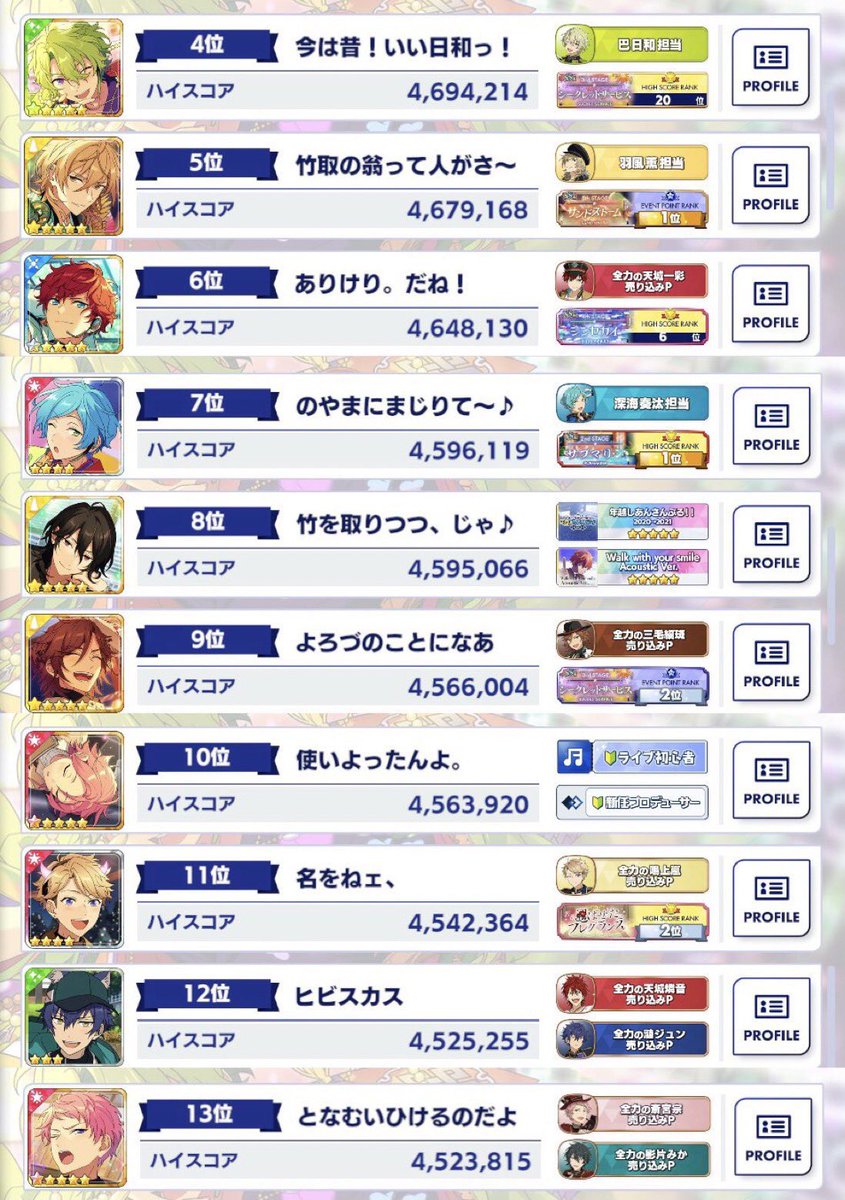 bozu_108's tweet photo. あんさんぶるスターズ！！好きな人しか分からないこと選手権

最優秀賞
イベントのハイスコアランキングで竹取物語が繰り広げられてた https://t.co/kCGslyelAh