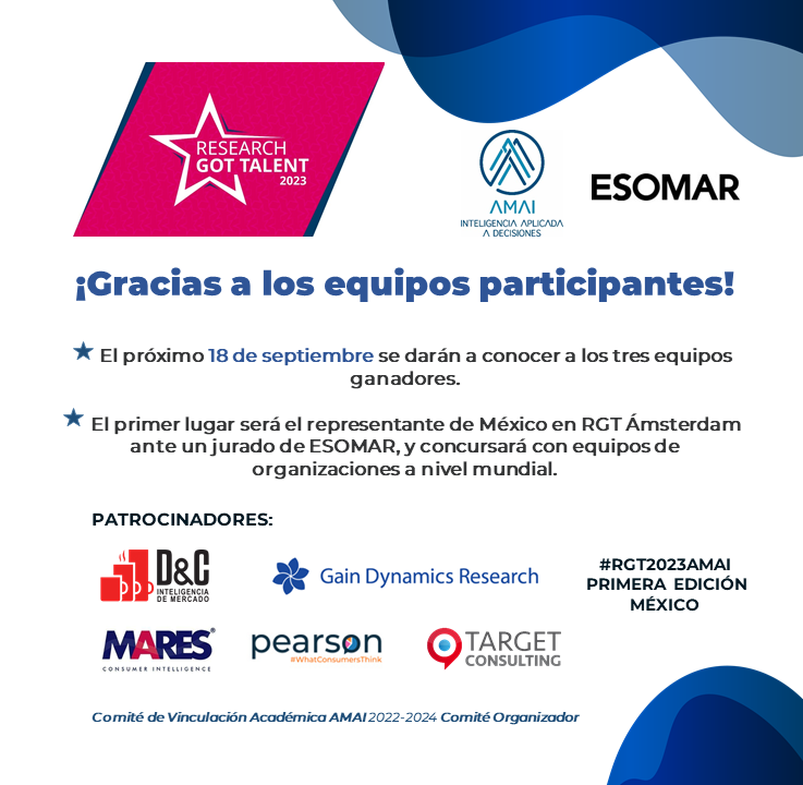 targetconsult_'s tweet photo. ¡Gracias a los equipos participantes del Research Got Talent 2023 Edición México! 🇲🇽🙌
Les deseamos mucho éxito en el desarrollo de sus proyectos 👏👏
#RGT23AMAI #RGT2023 #VinculaciónAcadémicaAMAI @AmaiMexico @ESOMAR @DatosyCafe @MARES_CI @PearsonOficial #GainDynamicsResearch https://t.co/VHCpIrOA2T