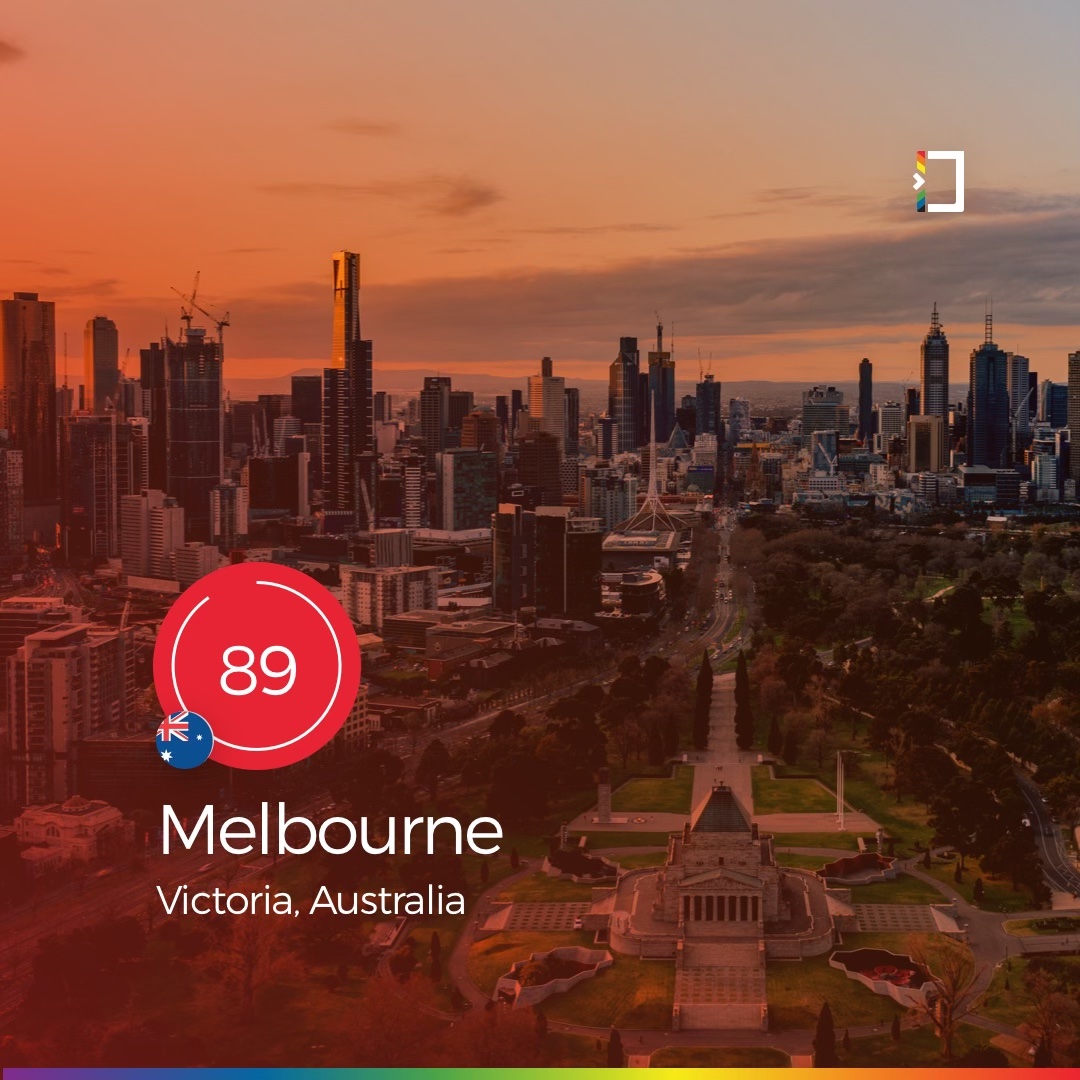 Melbourne coming in hot at 89 today! We understand why, it is one of our fave Australian cities. We love The Laird, Midsumma Festival and Beans Bar in Melbourne! #queermelbourne #melbourne #queertravel #lgbtqaustralia #queerlove