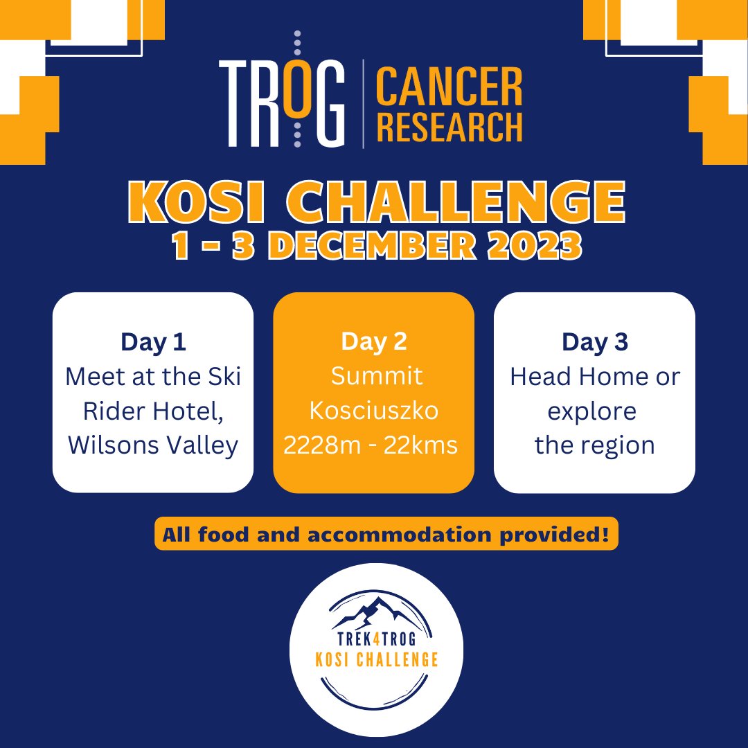 TROGfightcancer's tweet image. ⁉️ Have you registered for Trek4TROG Kosi Challenge?! 

Help us fund vital research into radiation medicine and to fight cancer as we climb Mt Kosciuszko. All food and accomodation covered in the cost. 

Find out more about the challenge here: trog.com.au/support-us/tre…