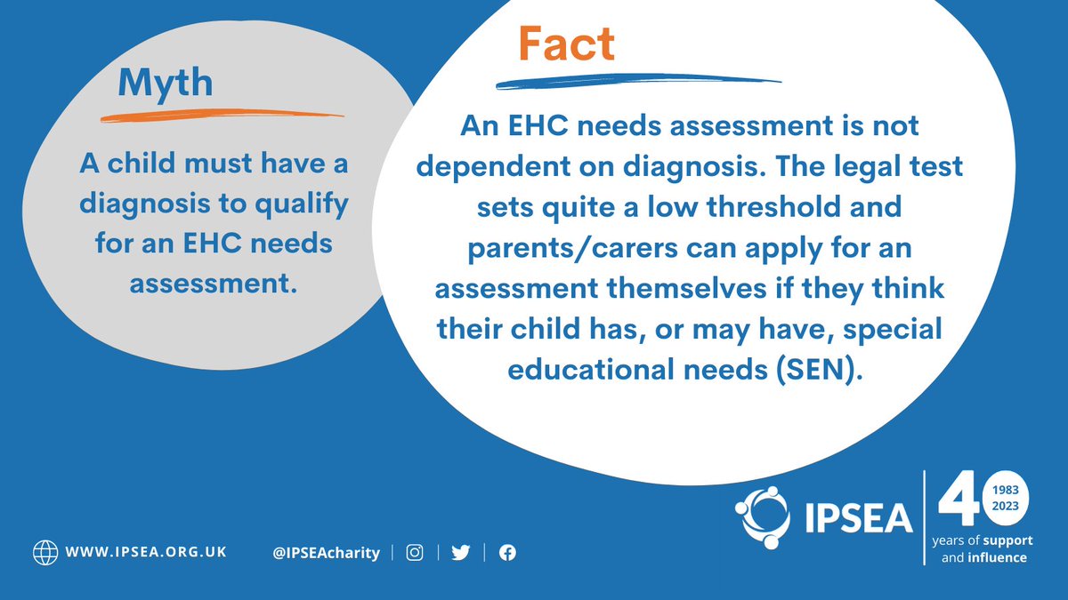 Waterloo Road <a href="/BBCOne/">BBC One</a> fans may have seen a pupil receiving a diagnosis of ADHD in a recent episode. After the diagnosis, the teacher advises an EHC plan can now be applied for, also asking permission from the professional who gave the diagnosis.

⬆️ THIS IS INCORRECT ⬆️ 

/1