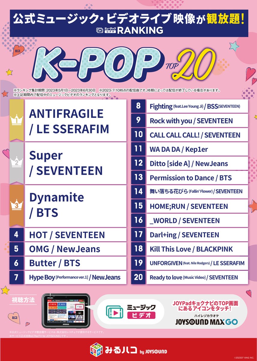 JOYSOUND_PR's tweet photo. ライブ映像や公式MVが
カラオケルームで観放題👀✨

🎊K-POP TOP20🎊
━━━━━━━━━
🥇ANTIFRAGILE #LE_SSERAFIM
🥈Super #SEVENTEEN
🥉Dynamite #BTS 
  …… #NewJeans #Kep1er #BLACKPINK 

🔻21位～
https://t.co/OcaiLf9yOG

推しグループ、MVがランクインしていたら
いいねRTで教えてね🫶 https://t.co/pBiNYriBeZ