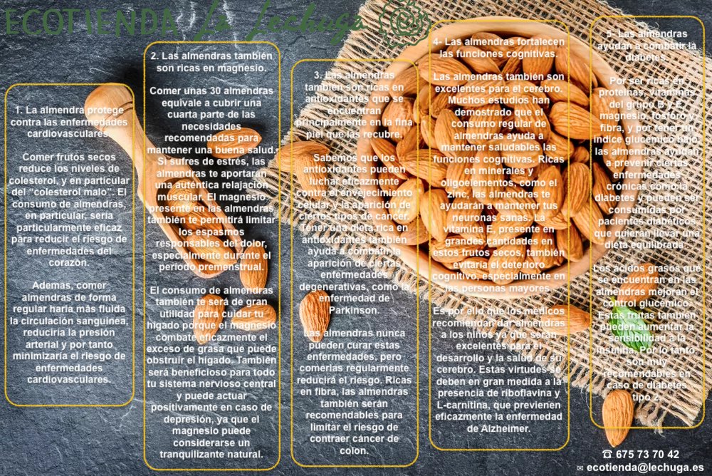 LaLechugaECO's tweet photo. Consejos nutricionales https://t.co/QRSlPtdTs3