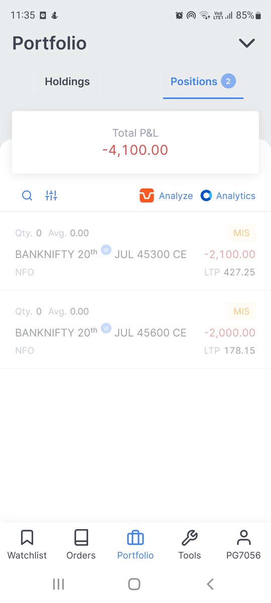 cprbnftrader's tweet image. #cprtrader #pivotpoints #bnftrader
Today&apos;s loss volatile market got stuck in early entries....