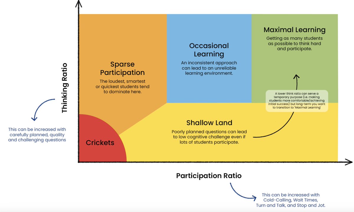 Rob Marchetto tweet media