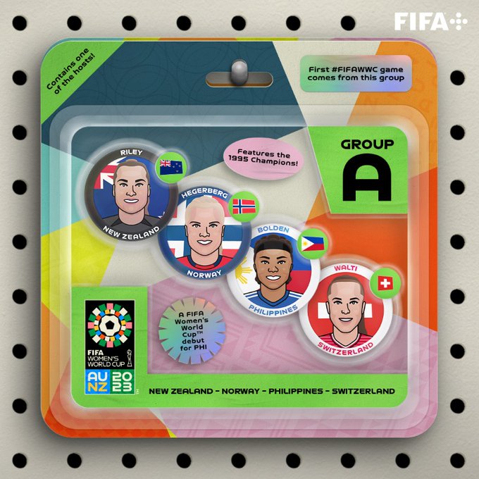 Piala Dunia Perempuan 2023, Profil Singkat Negara Peserta - F1dZyHTaYAEK8b ?format=jpg&name=small