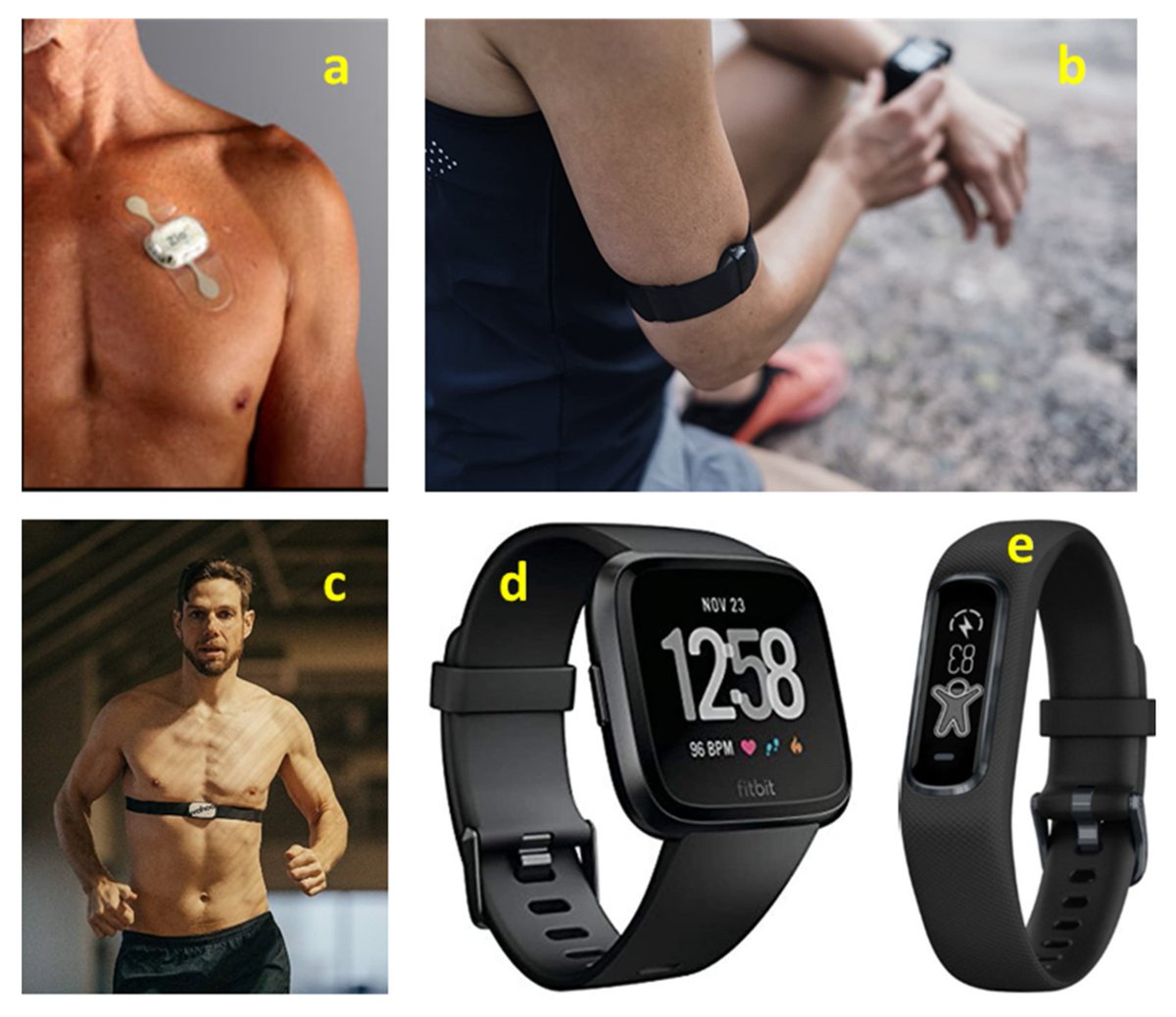 Sensors_MDPI's tweet photo. #mostview
Wearable Devices for Remote Monitoring of Heart Rate and Heart Rate Variability—What We Know and What Is Coming
https://t.co/xrLmPjQJKX
#heart_rate #remote_monitoring #Wearable_Devices https://t.co/796m5YMVgz