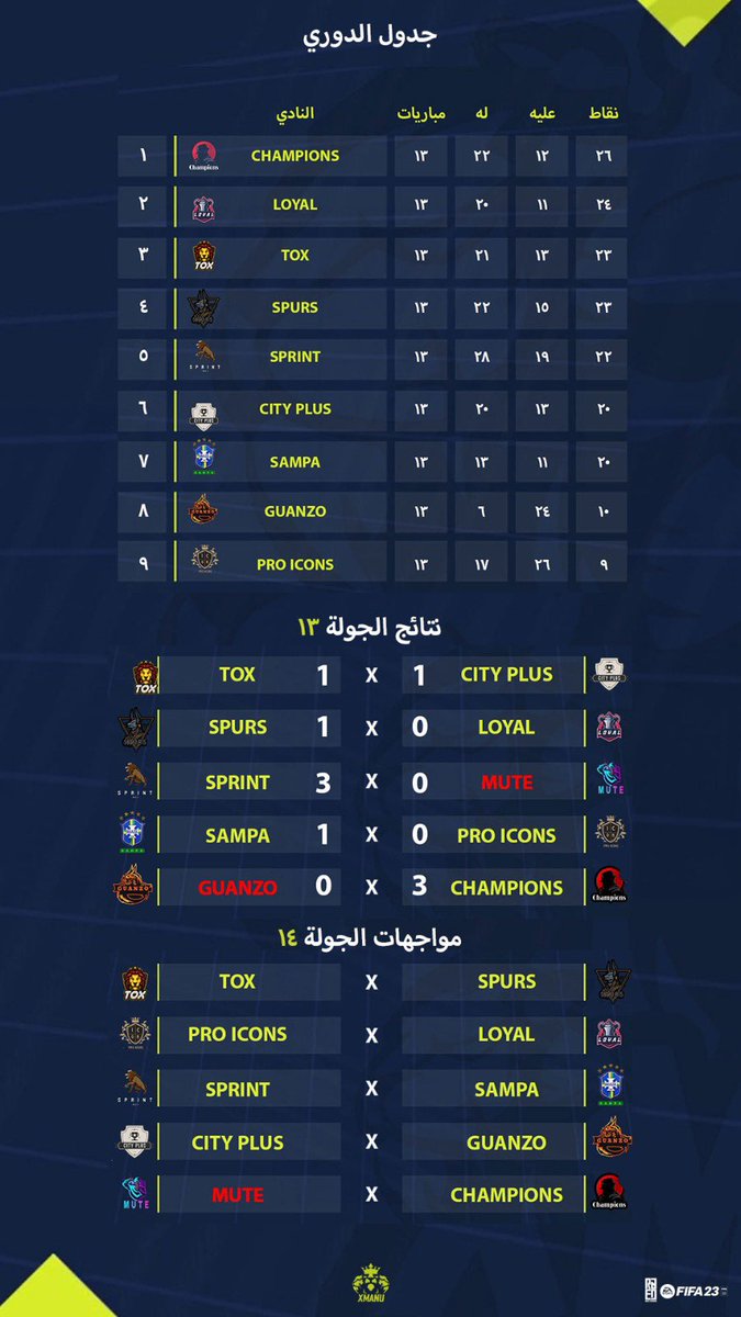 x M A N U tweet media