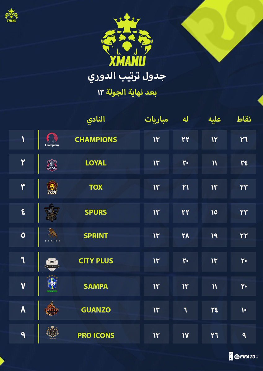 x M A N U tweet media