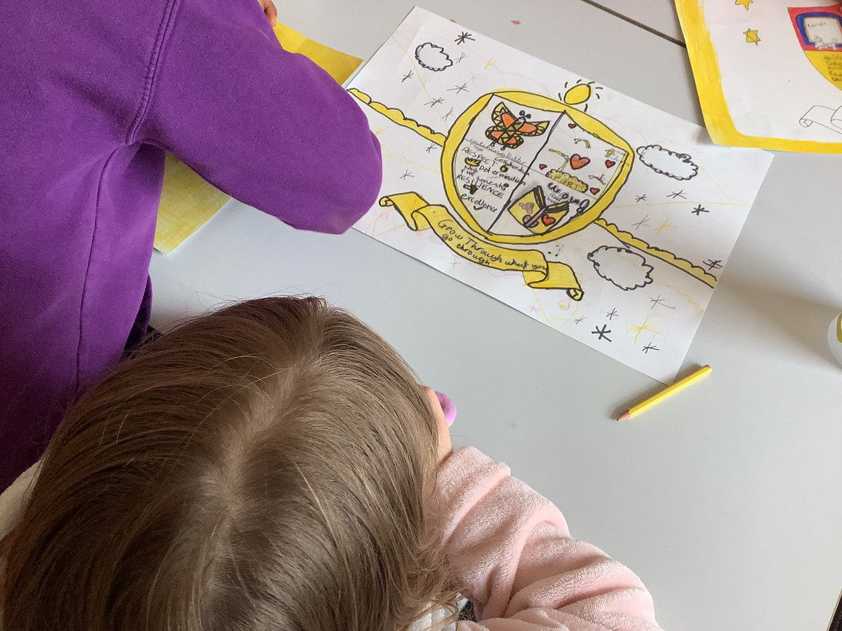 westheathprim's tweet photo. #WHPSClass8 creating their coat of arms for sports week! #WHPSSportsweek https://t.co/ycZ5vsLBbM