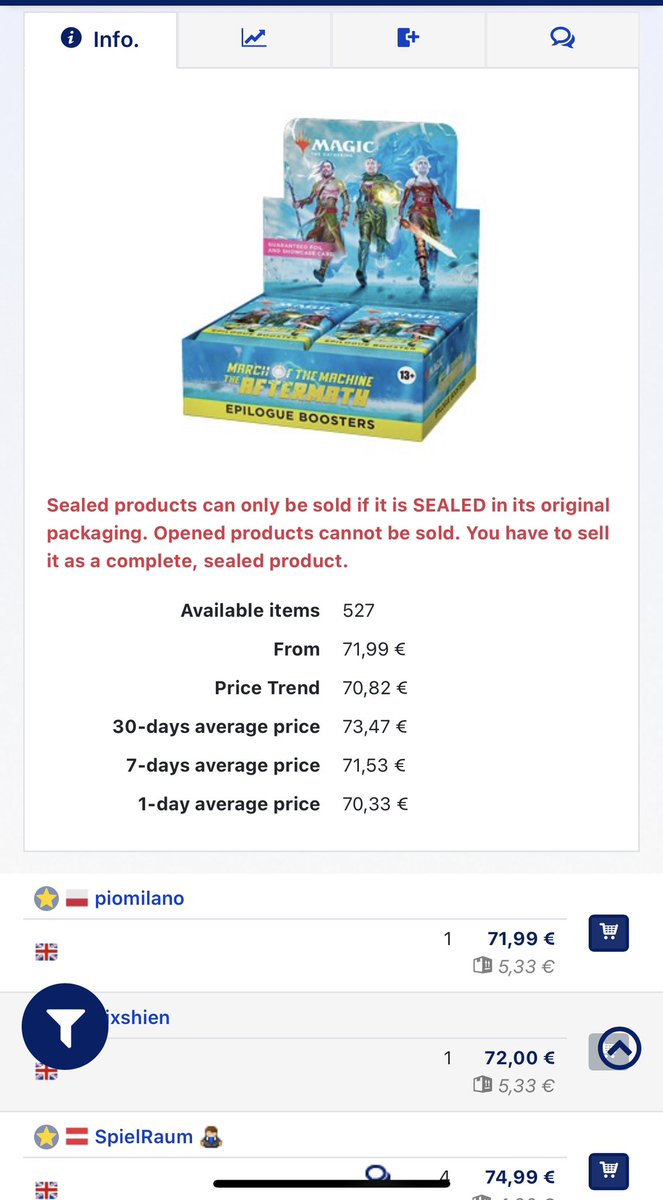 And on the bottom, a draftable MoMA box for 70€. Not embarrassing, just common sense practice based on consumers’ willingness to pay by a company that is accountable to its shareholders.
