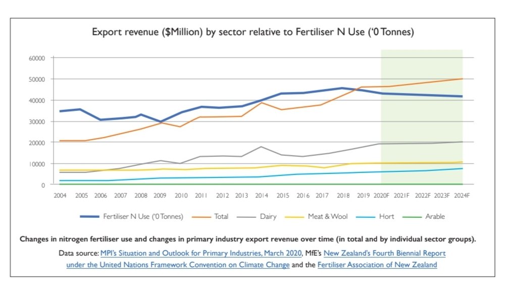 Alastair Taylor 🧢 tweet media