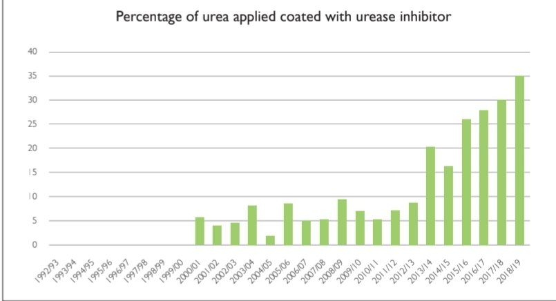Alastair Taylor 🧢 tweet media