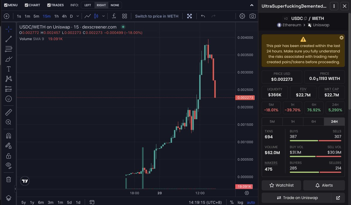 Dami-Defi tweet media