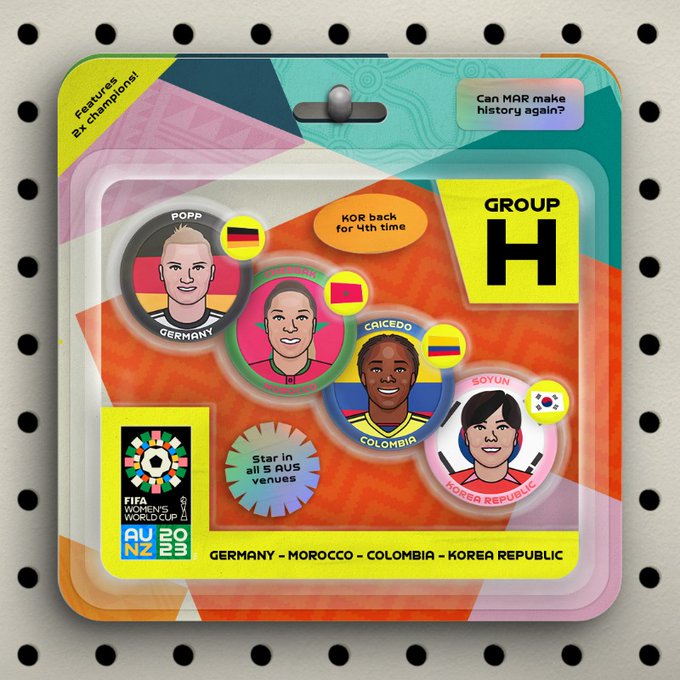 Piala Dunia Perempuan 2023, Profil Singkat Negara Peserta - F1daWmKagAAA67c?format=jpg&name=small