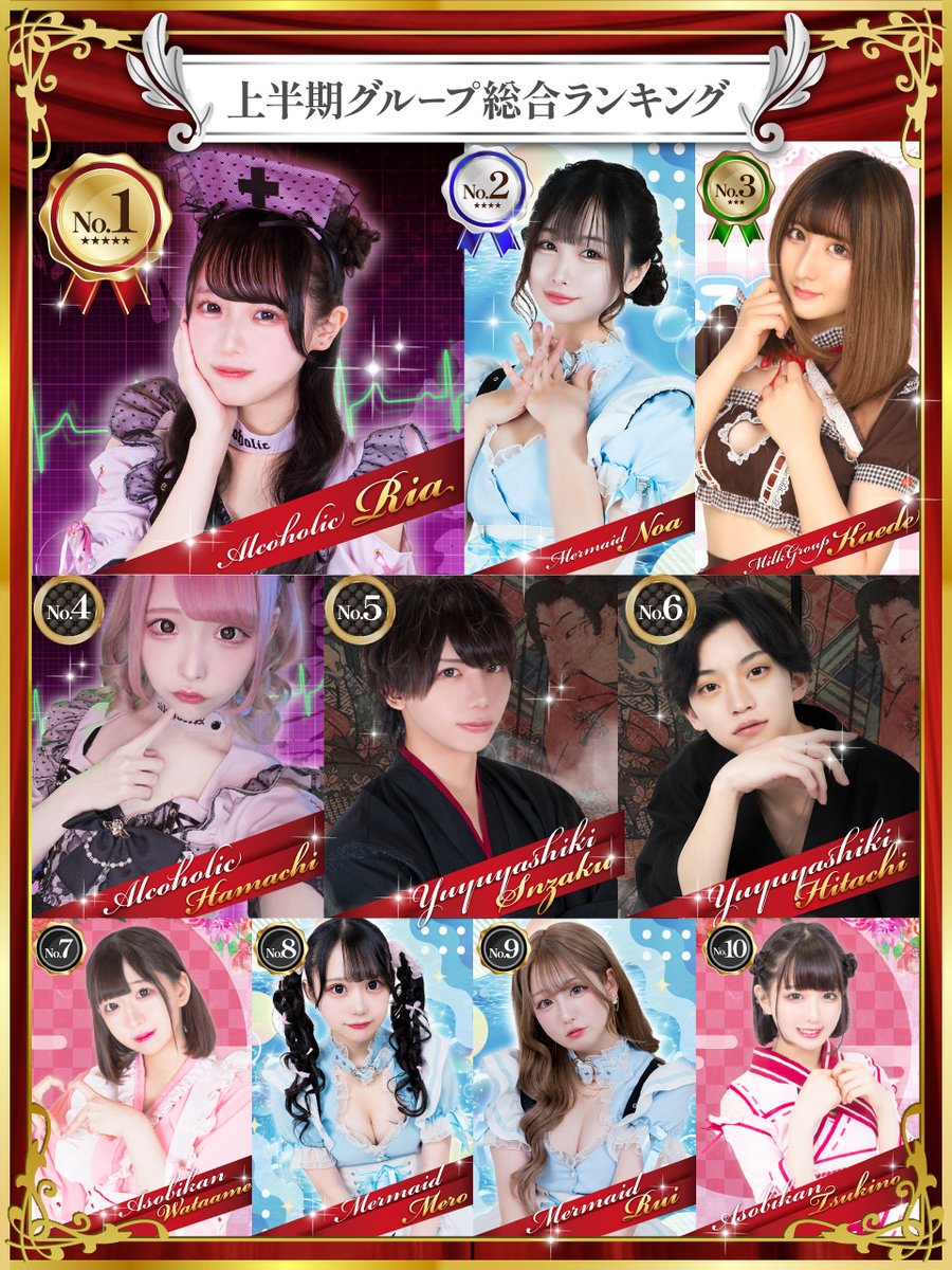 マーメイドグループ 2023年上半期売り上げ結果発表 1位 あるこほりっく