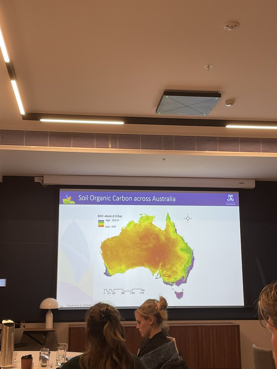 Does this map look familiar? That’s cause it is! Rainfall is one of the most important variables in soil organic carbon potential 🌧️🌱🌏 #carbonaccounting #agchatoz