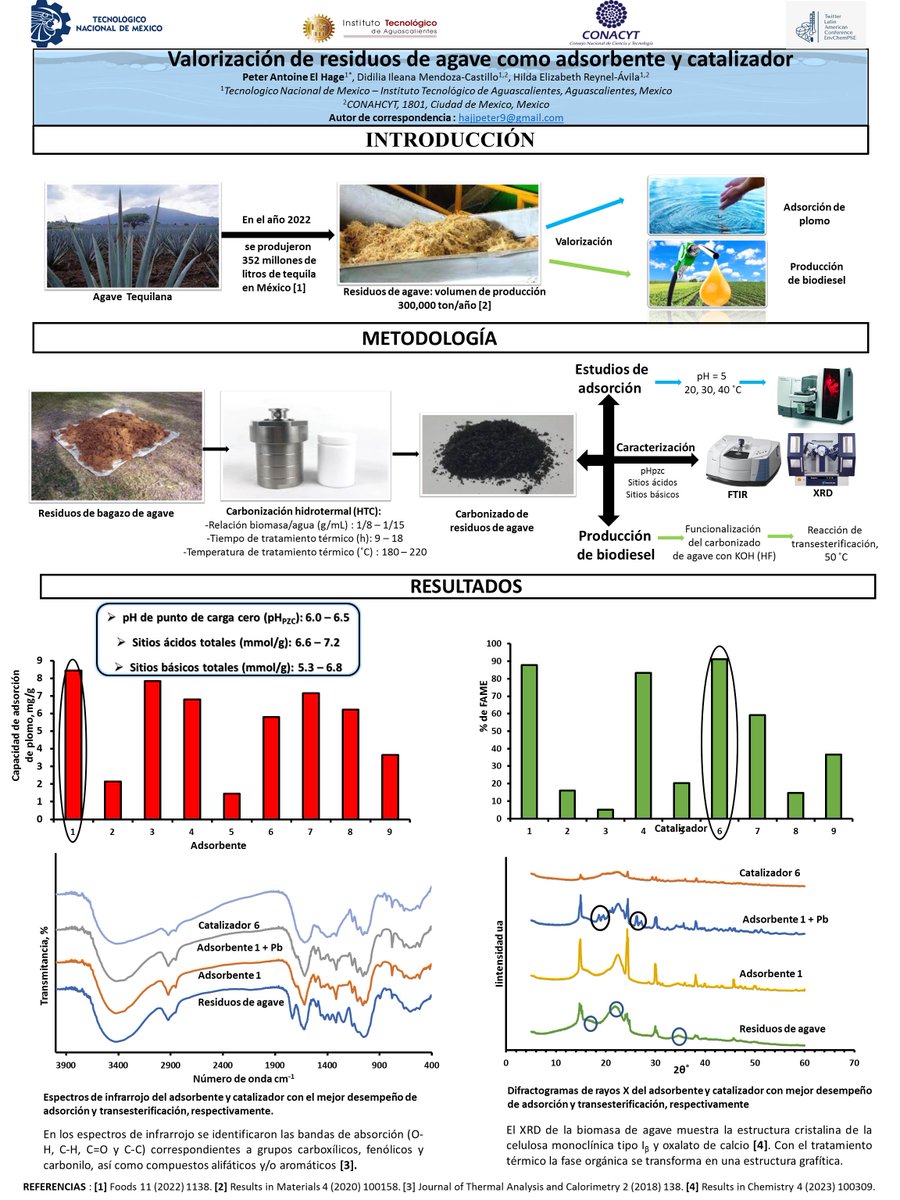PeterHajj12's tweet photo. Hola, es un placer compartir mi trabajo😍  "Valorización de residuos de agave como adsorbente y catalizador". #Hydrocarbon #adsorption #Lead #Water #Contaminated_water #biodiesel #trans_esterification #Phd #instituto_tecnológico_de_aguascalientes @LatEnvChemPSE #PSEMatEngAppl https://t.co/COPL5Vwlg0