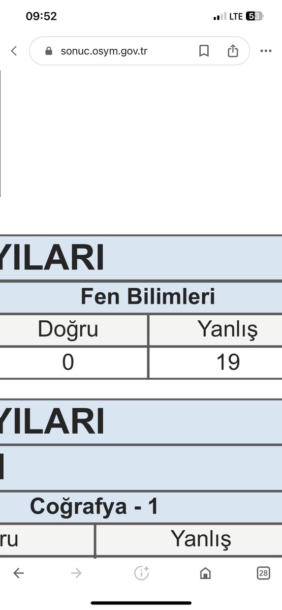 Bu durumda sallayan mı,yoksa hiç yapmayan mı daha başarılı ?🙂