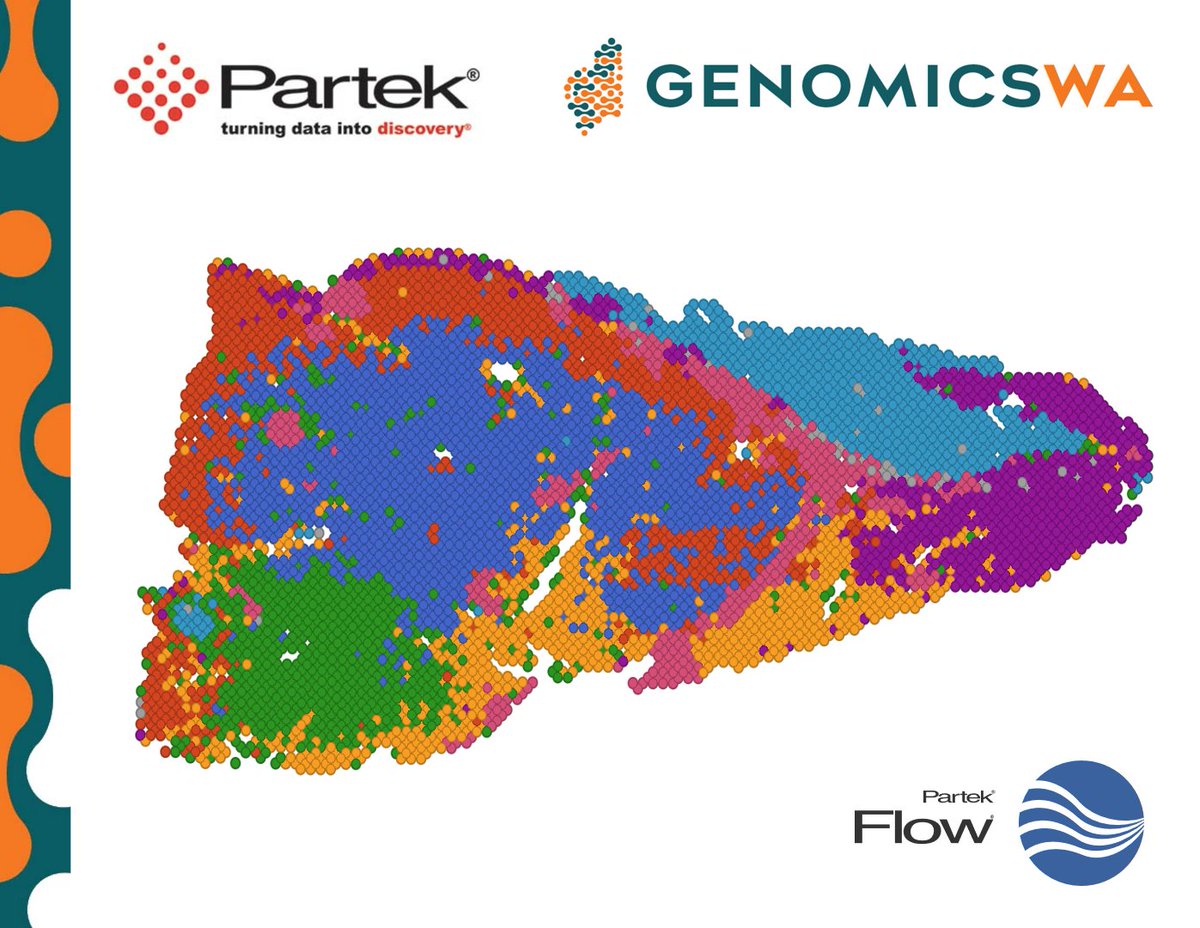Tune in at 2pm AWST 25th July to learn about powerful multi-sample spatial #Transcriptomics analysis with Partek Flow in this free online webinar. Register at bit.ly/gwaspatial @partek_inc @illumina @mscienceaustnz @10xGenomics #Bioinformatics #Genomics