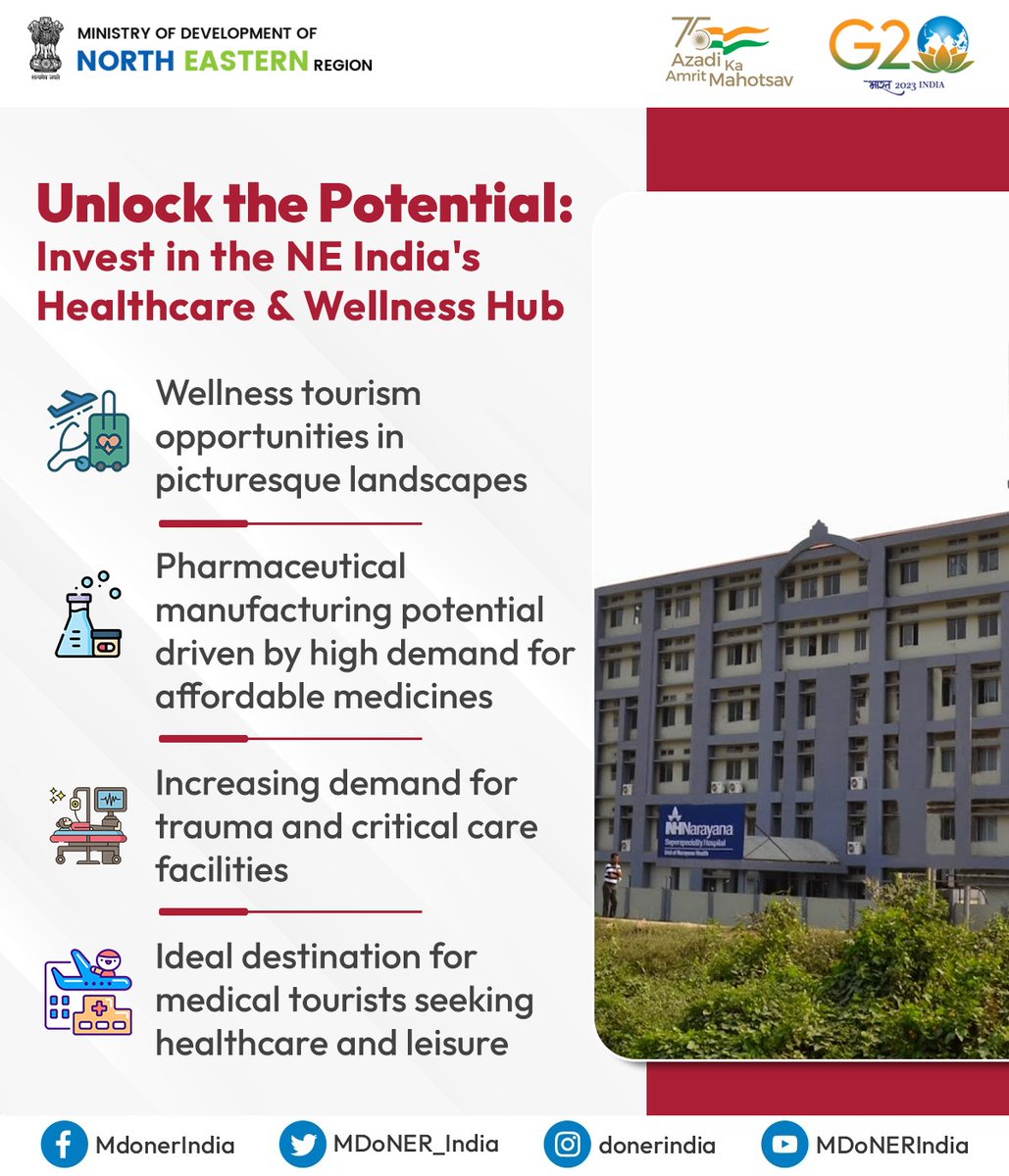 PIBDoNER's tweet photo. Unlock the Potential: Invest in the North East India's Healthcare &amp; Wellness Hub. 
#iodd
#notto 
@MDoNER_India 
@northeastGIS 
@PIB_India https://t.co/fnZXA48Xyk