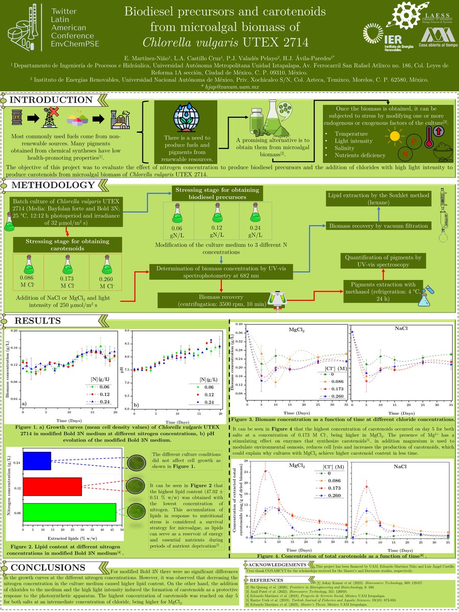 Eduardo Martínez Niño (@iqeduardomartzn) on Twitter photo Hi everyone!😄I share my poster titled "Biodiesel precursors and carotenoids from microalgal biomass of Chlorella vulgaris UTEX 2714" <a href="/LatEnvChemPSE/">Latin American Conference EnvChemPSE</a> #PSEBiomassOEI Hi everyone!😄I share my poster titled "Biodiesel precursors and carotenoids from microalgal biomass of Chlorella vulgaris UTEX 2714" <a href="/LatEnvChemPSE/">Latin American Conference EnvChemPSE</a> #PSEBiomassOEI