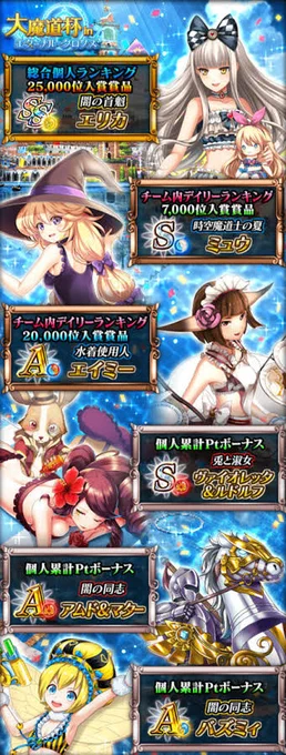 前回(6年前)の懐かしエリカ杯実は開始日も同じ7/21でした 