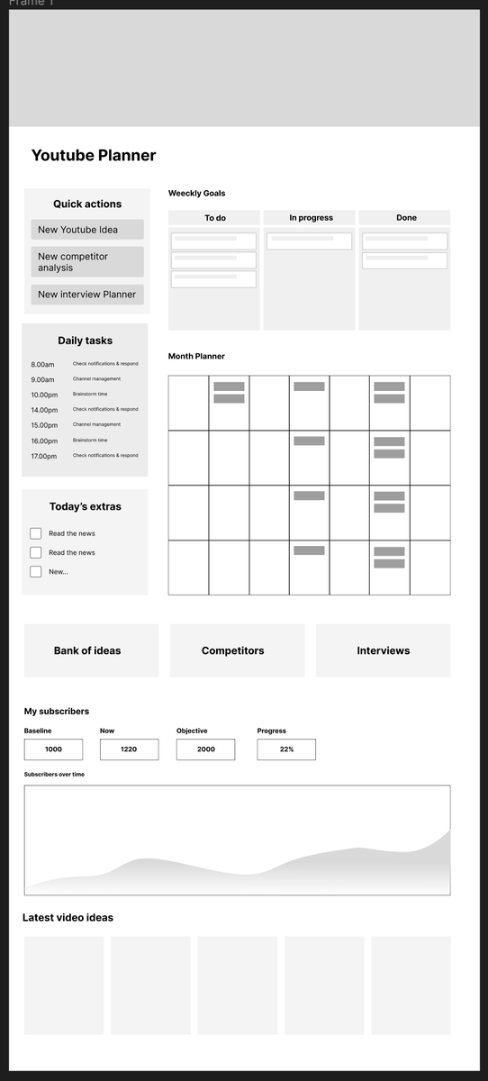 Good morning!

Do you usually sketch your template ideas before starting to create them in Notion?

In my case, I like to start my ideas in Figma, like this one👇

But, I'm not convinced at all with this sketch😅🤔