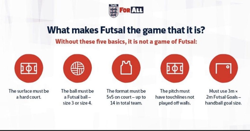 Lots of clubs &amp; coaches claim they play #futsal - if you don't have each of these basics, then it quite simply isn't futsal you're playing. 

Join us at @AStarFutsal an FA affiliated club to play futsal.