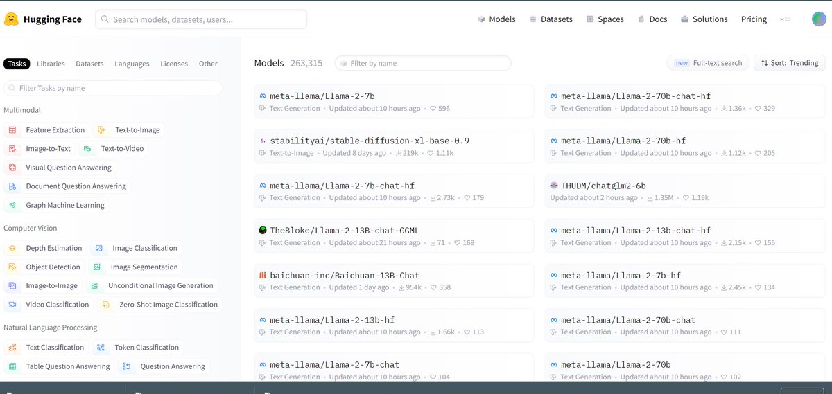 senthazalravi's tweet image. செயற்கை நுண்ணறிவியல் என்று அழைக்கப்படும் நுண்ணறி நுட்பம் எப்போது இருந்து கேள்விப்பட்ட ஆரம்பித்திர்கள்.. வரலாற்றை புரட்டி பார்த்தால். கிரேக்க செவ்விலக்கியங்களில் நாம் வாசிக்கும் ஹெபாஸ்தஸ் (Hephaestus) - கிரேக்க கடவுள் ஜீயஸுக்கும் ஹிராவுக்கும் பிறந்தவர். ஒலிம்பஸில் இவருக்கு என தனி…