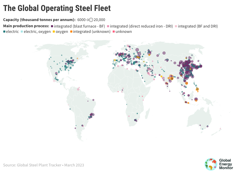 🚀 Our annual global #steel report is here! Some key takeaways 🧵⤵️ 🏭 Coal-based steelmaking capacity under development globally – projects announced or under construction – has reached a 380 mtpa in 2022, up from 350 mtpa in 2021.📈 🌏 Almost all of this^ new capacity in Asia.