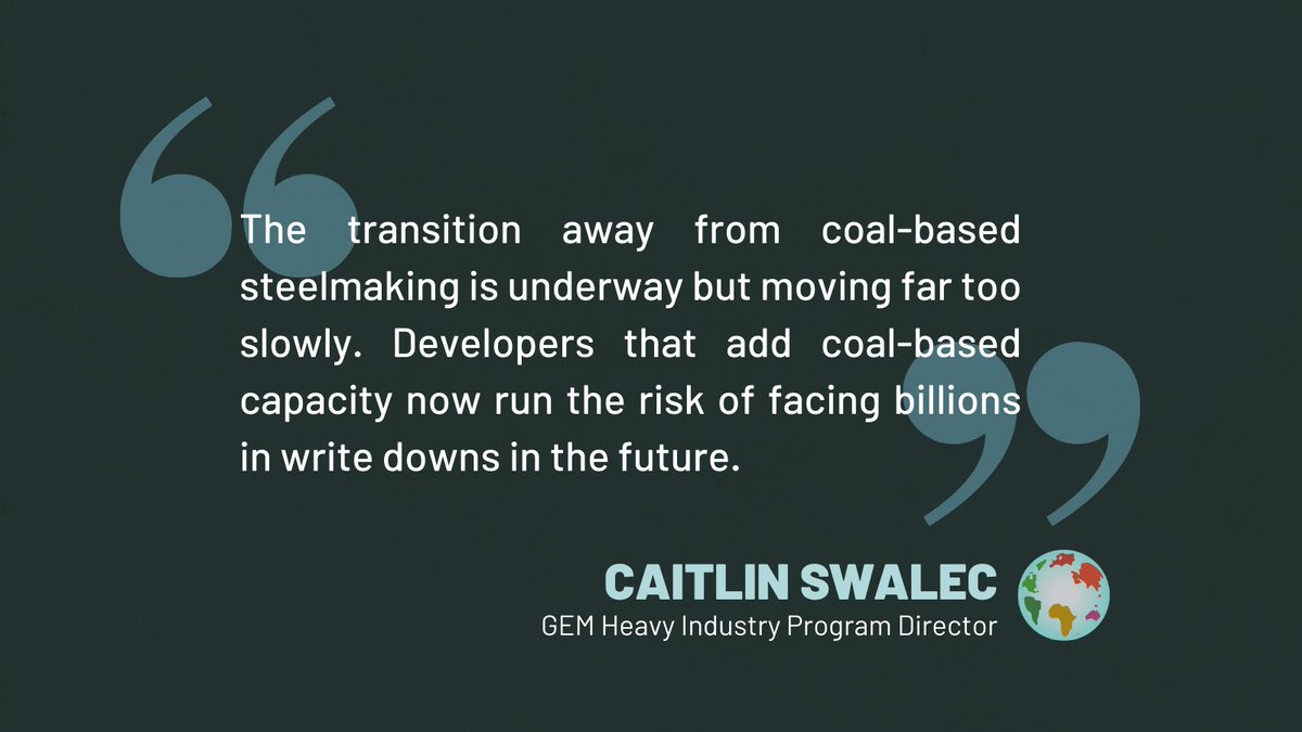 This growth comes at a critical time as the steel industry faces a significant US$554 billion in stranded asset risk. 💰 @caitlinswalec, Program Director for Heavy Industry at GEM says, “Steel producers and consumers need to raise ambition for decarbonization plans.'