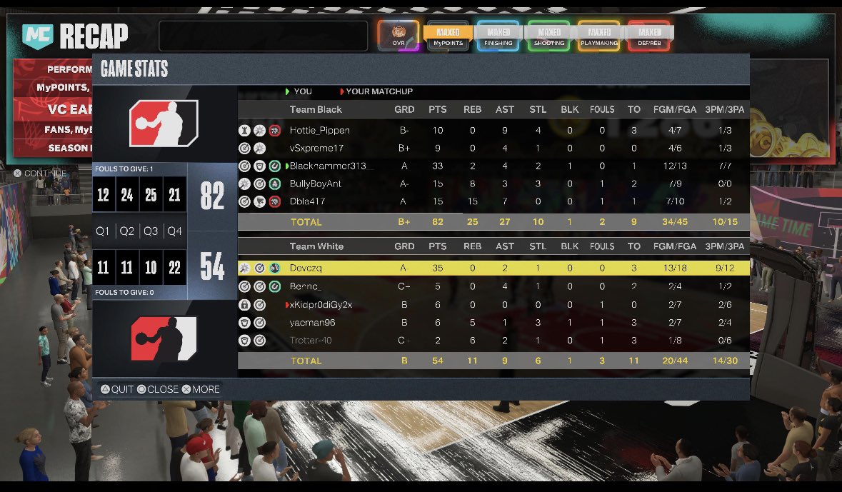 3one3Nick's tweet image. The PG on the other team said he had a better game than me 🤨#nba2k23 #2krec