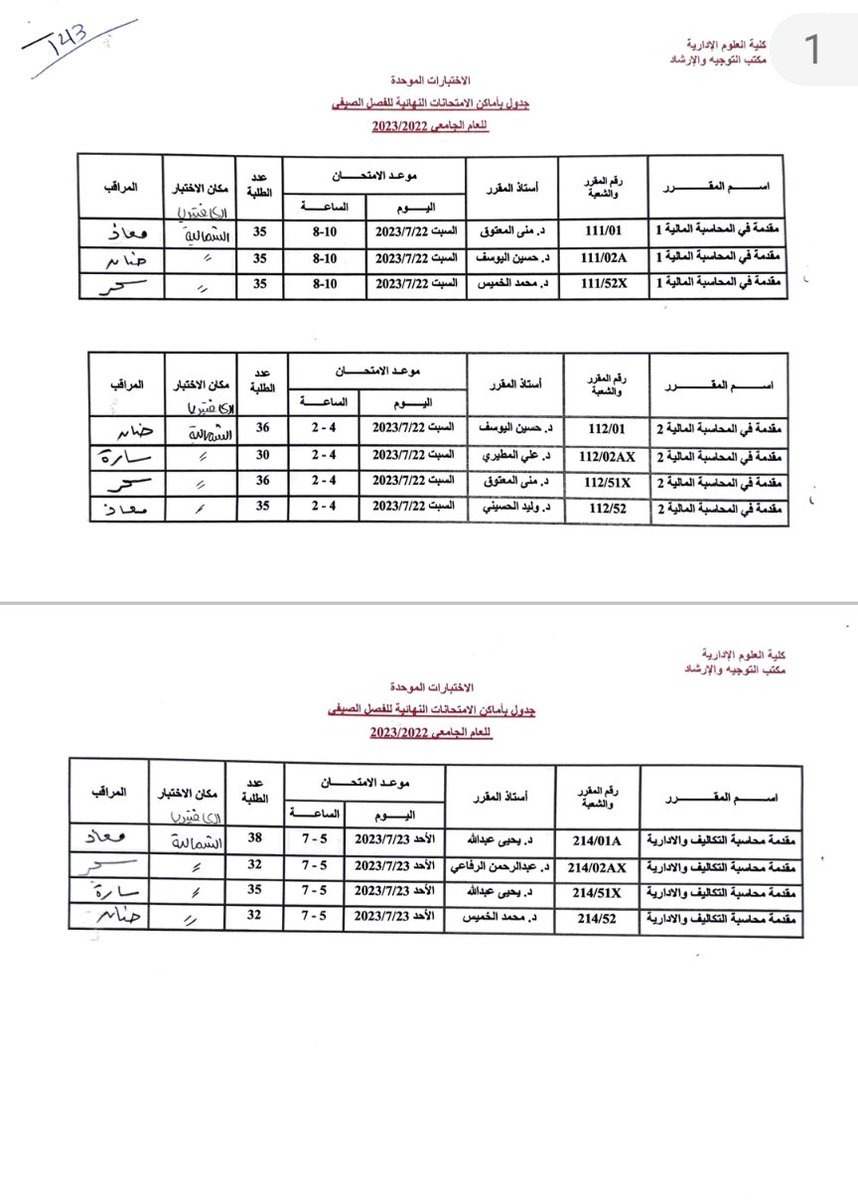 Summer 2023 Final Exams.
All the best
