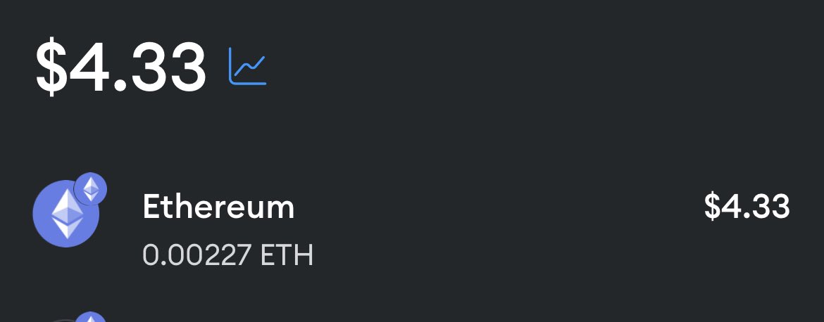 Still checking my wallet on daily basis and hope that someone has been send #ETH by mistake. Unfortunately no generational wealth so far, need to drive to work. Again. #NFT #profit