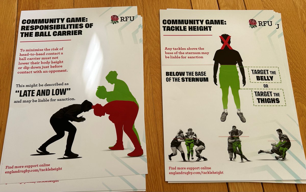 brucewilson283's tweet photo. Brilliant night @HarpendenRUFC last night #TackleSafe session run by @hertsrefs in terms of referees interpretation of the new DLVs next season.  Well attended by @verulamiansrfc coaches and referees.  We picked up some great posters for our freshly painted clubhouse! https://t.co/oAwsq8ta4D