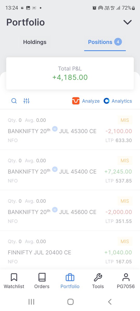 cprbnftrader's tweet image. #bnftrader #cprtrader #pivotpoints covered loss and converted into profits....