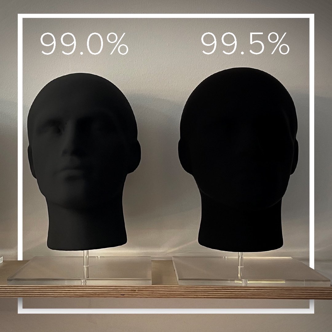 The latest research and development project is underway at Lucas.
The team are currently developing a robust system to create the ultimate black finish on almost any substrate. (Current market leading product shown left, current research formulation on right) #innovation #paint