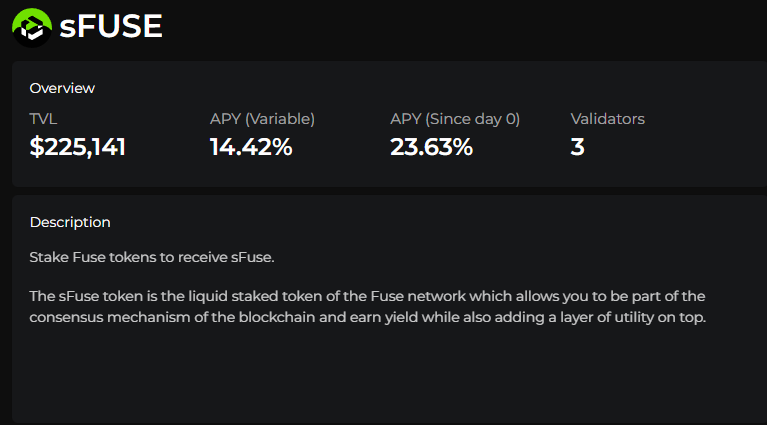 voltfinance's tweet photo. 🥳 Milestone Alert! 🥳

$Fuse Liquid staking TVL has soared past $225K, filling nearly 50% of the validator's capacity 📈

Soon, you'll be able to lend/borrow with your $sFuse on @Fuse_network with @rocifi ⚡️

Stay tuned! https://t.co/EeJVQ8V3oZ