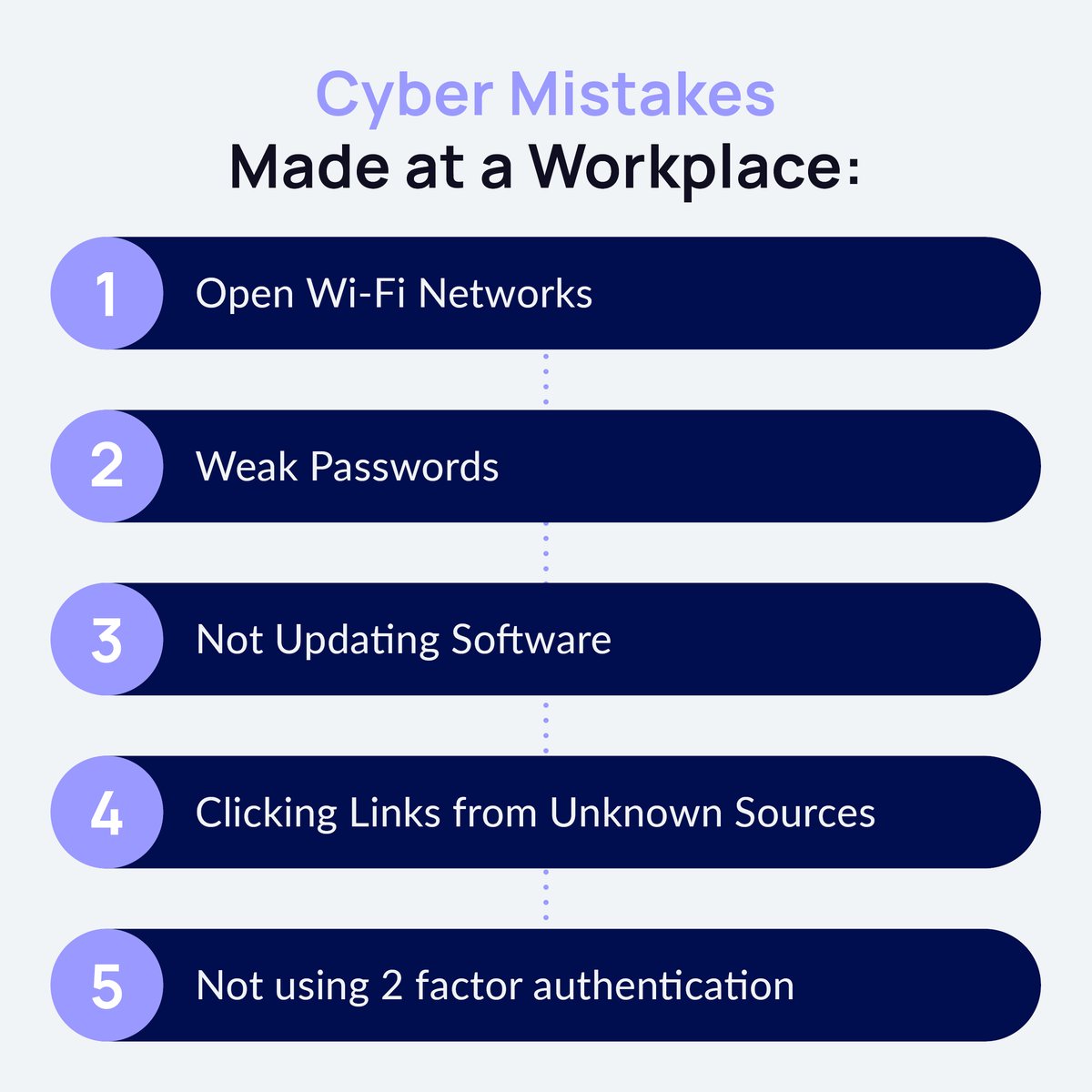 integr8_IT's tweet photo. Let Integr8's experts design and launch an effective cyber security training program for you and your employees. Your staff are your last line of defence; with the right skills and education, they can become your human Firewall.

#CyberSecurity #ITtraining #OutsourcedIT #ITHelp https://t.co/t34IuM2LSC