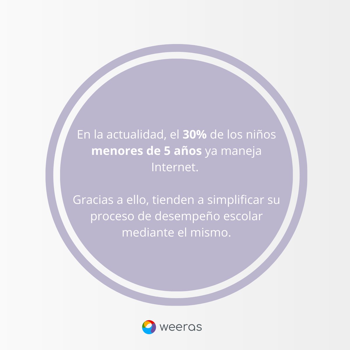 WeerasLearning's tweet photo. ¿Te lo imaginabas? 👇A nosotros no nos sorprende, y es que la tecnología está tan presente en nuestro día a día que ya forma parte de nuestras vidas desde muy temprana edad. #weeras #sabiasque #comunidadeducativa #curiosidades #lms #educacion #sabiasque #nuevastecnologías https://t.co/rB0ukJI650