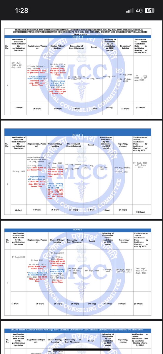 Tentative timetable for #NEETPG 2023 #neet