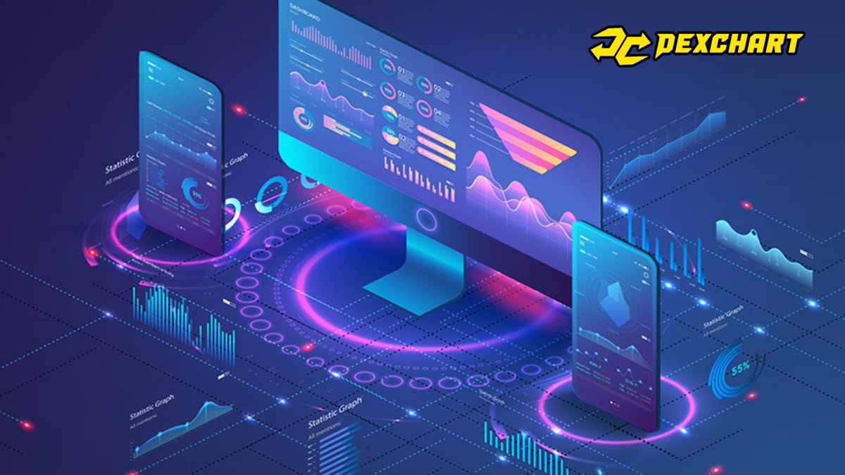 DexChartETH's tweet photo. ✨✨✨ We are working hard to improve our project every day. To bring a better experience for all users. 

We always listen to your voice to developt our project, thanks for your support. #DexChart

🔥 If you have anything want us to update more, leave your comments BELOW! https://t.co/AUm33s2wGG