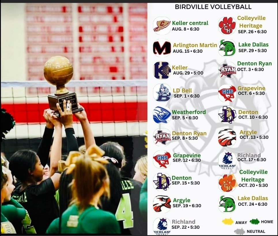 Birdville Volleyball tweet media