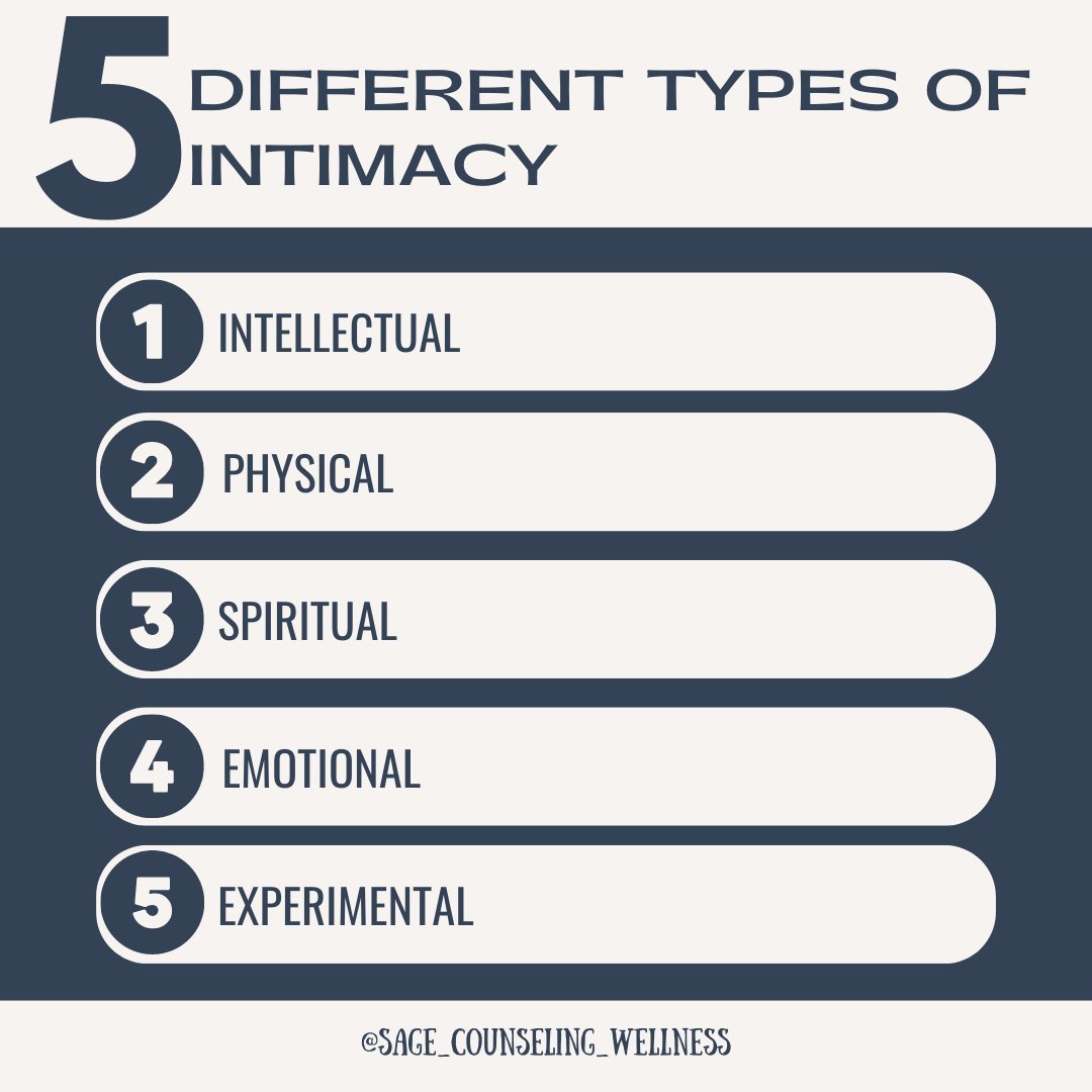 Intimacy is so much more than just physical touch. Explore the beauty of intellectual, spiritual, emotional, and experimental connections. 

#intimacy #intimacycoach #intimacytip #intimacyissues #relationshiptalk #datingtips #relationshipadvice #Datingtipsforwomen