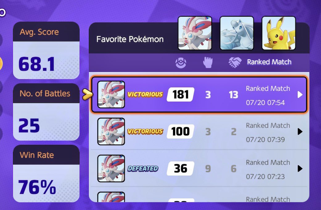 BrandyTurquoise's tweet photo. Masters done!! Little bit of a world ranking, not huge but I’ll take it!! The sticker is pink so gotta grind that out now… 👀 #PokemonUNITE #mastersbaby https://t.co/iVsRroi3py