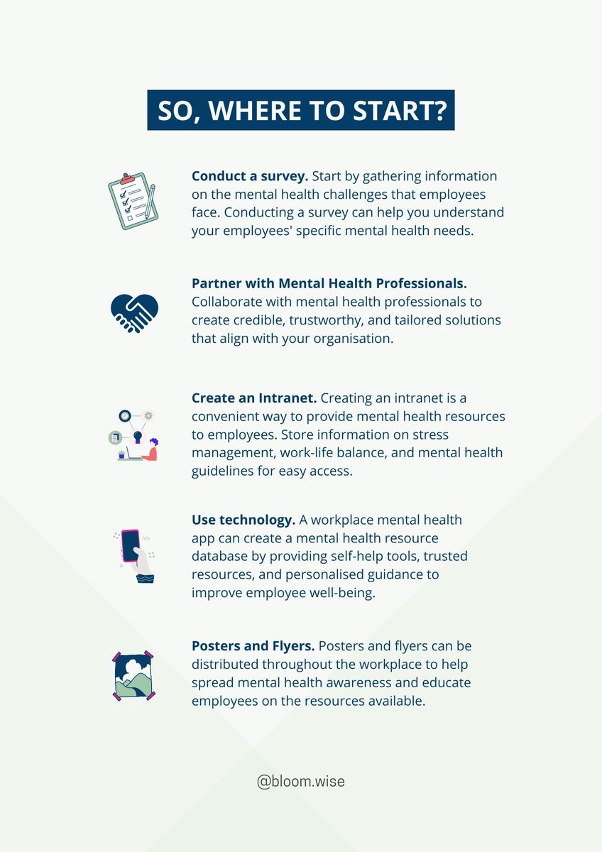 Bloomwise tweet media